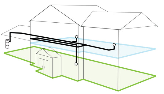 Is a Central Vacuum Right for My Home?